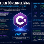 C# Neden Öğrenmeliyim