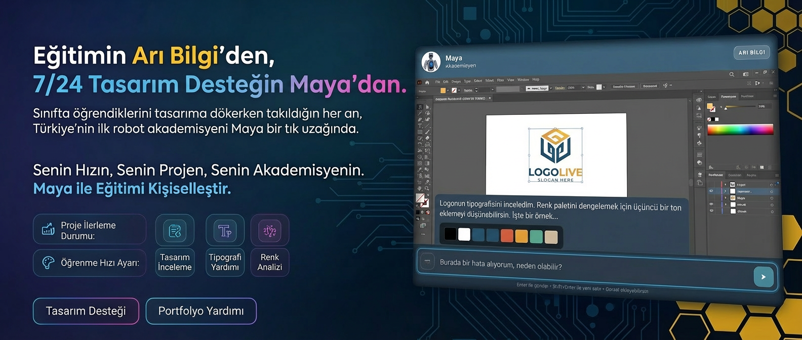 Tasarım eğitimleri