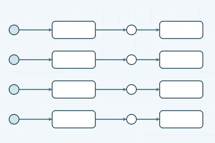 Agentic Workflow Oluşturma Araçları