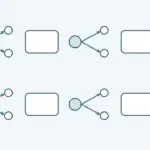 En İyi Open Source AI Agent Frameworkleri