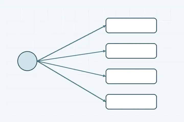 OpenAI Function Calling Nasıl Kullanılır