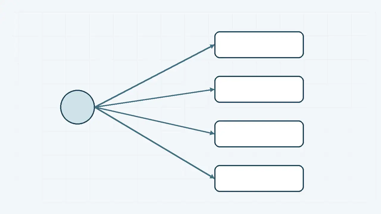 OpenAI Function Calling Nasıl Kullanılır