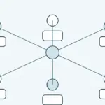Python Hangi Mesleklerde Kullanılır?