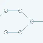 Python ile Otonom Yapay Zeka Ajanı Geliştirme