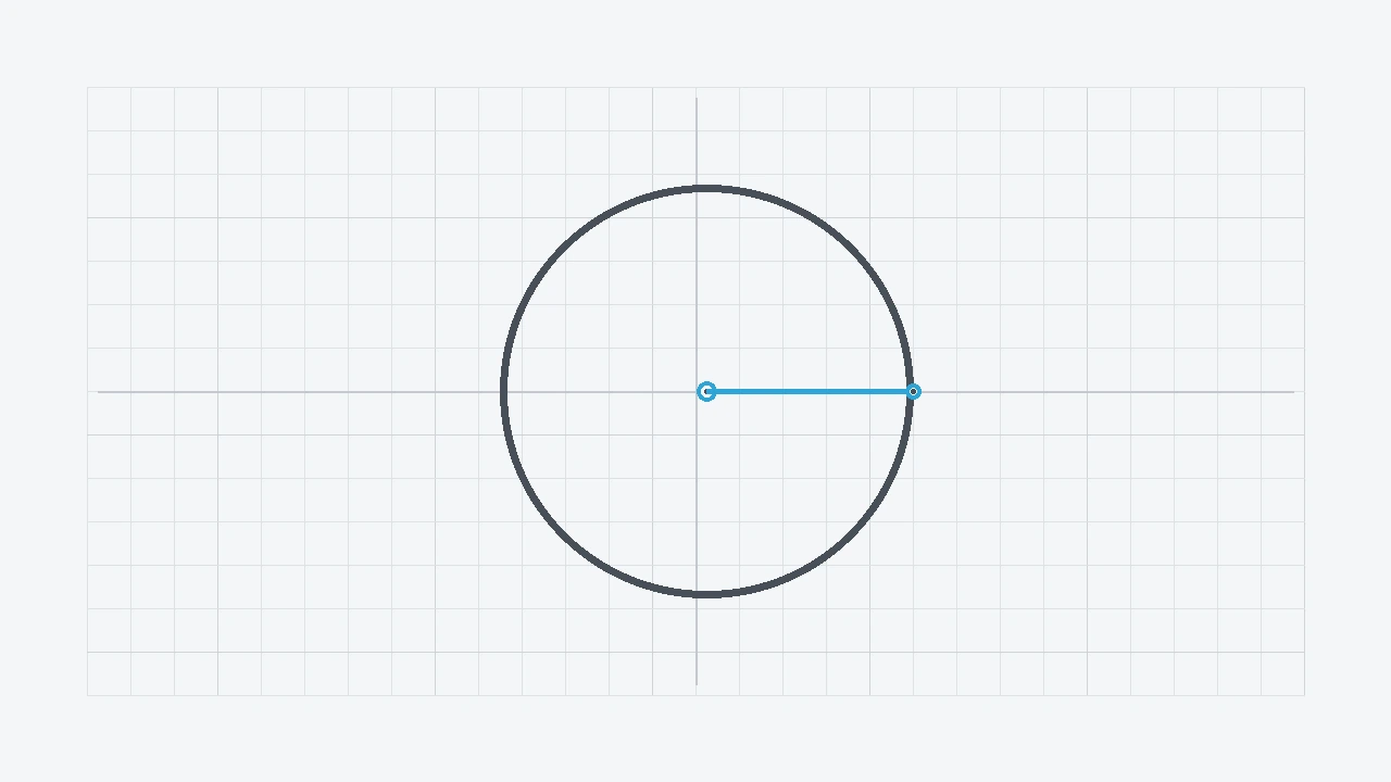 Rhino Circle Komutu