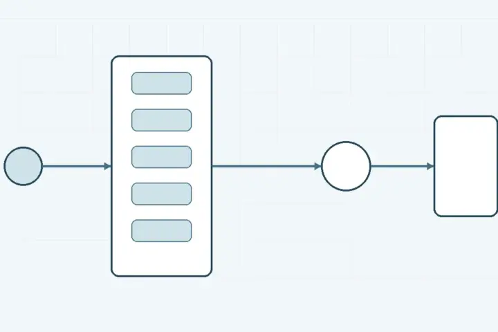 Vector DB AI Agent Entegrasyonu Nasıl Yapılır