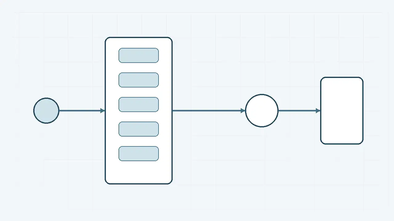 Vector DB AI Agent Entegrasyonu Nasıl Yapılır