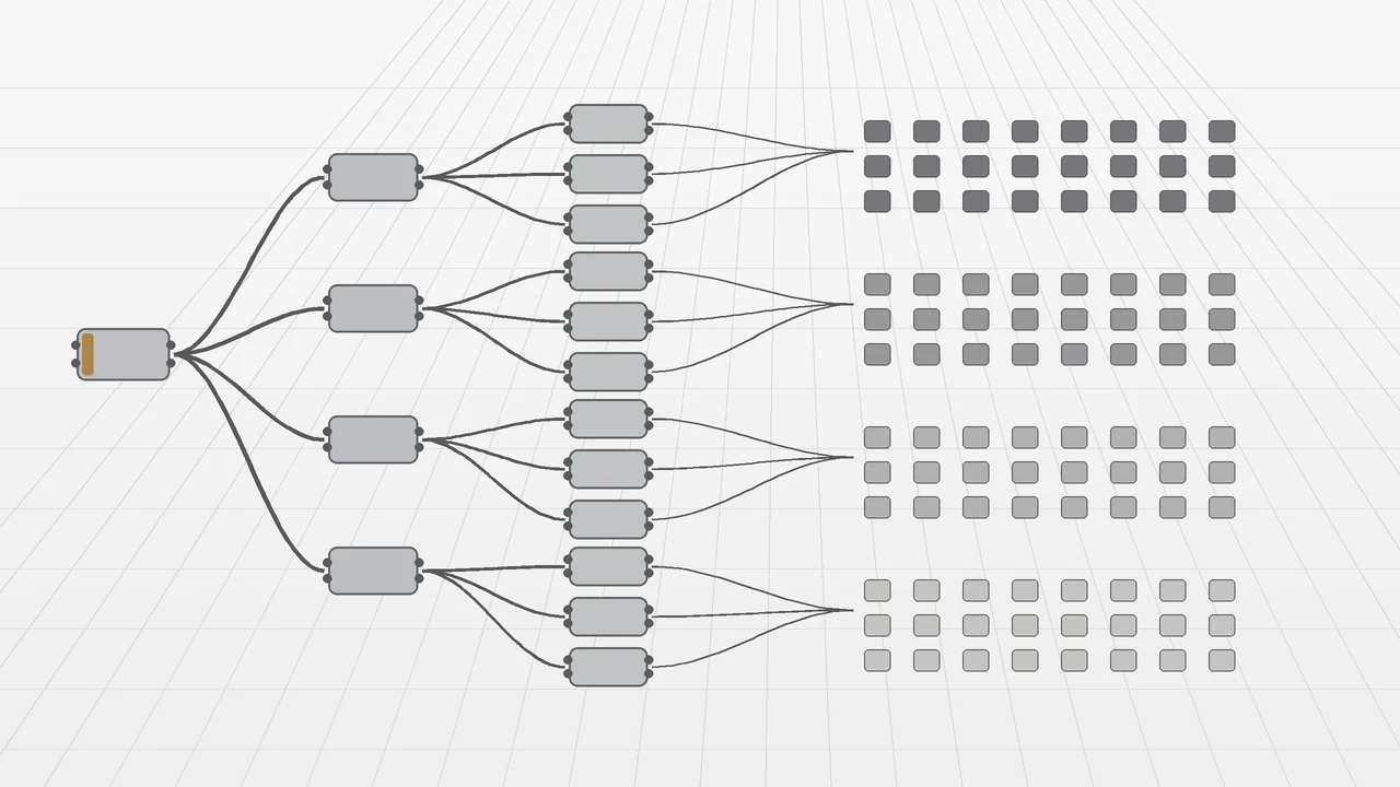 Veri Ağaçları (Data Trees)