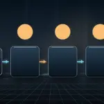 Web Uygulamalarında Güvenlik Testi Nasıl Yapılır?